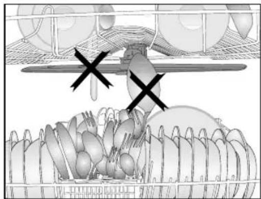 Euromaid FIDWB14 - Preparation - 6