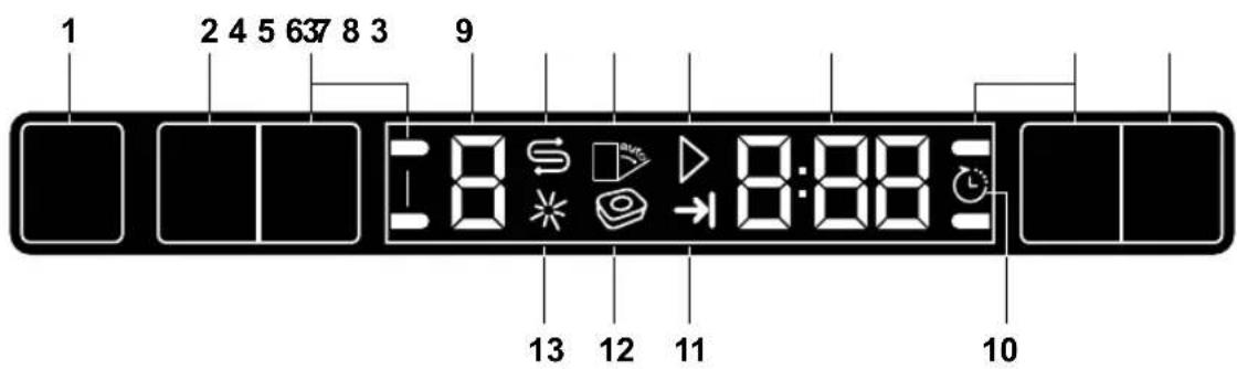 1 2 4 5 637 8 3 9 :8:88 13 12 11 10