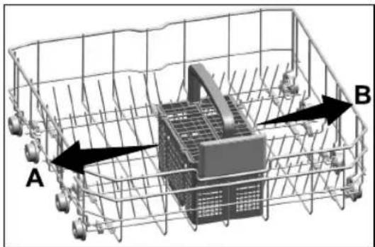 Euromaid FIDWB14 - Cutlery basket - 1