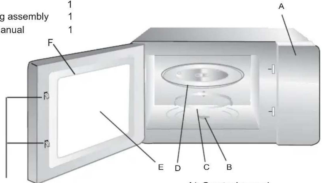 g assembly 1 1 1 F A E D C B A) Control panel