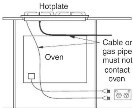 Hotplate Cable or gas pipe must not contact oven Oven