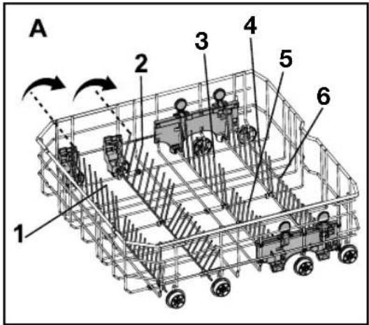 A 1 2 3 4 5 6
