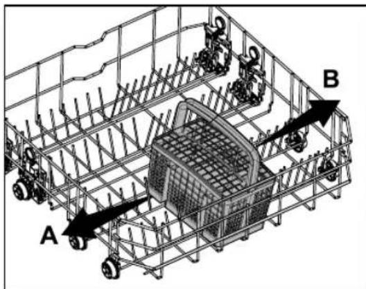 Euromaid EDWB14G - Cutlery basket - 1