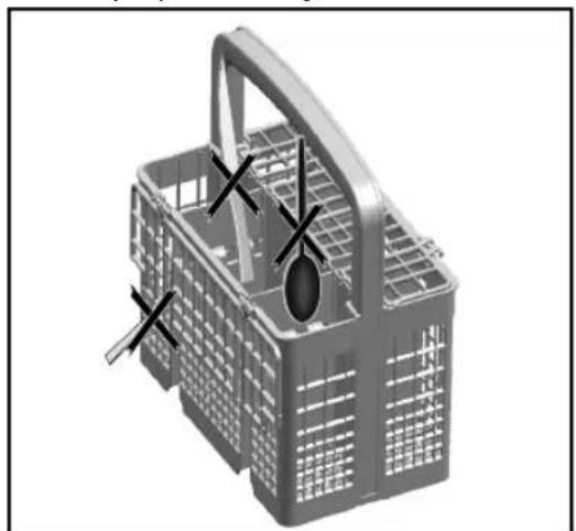 Euromaid EDWB14G - Preparation - 5