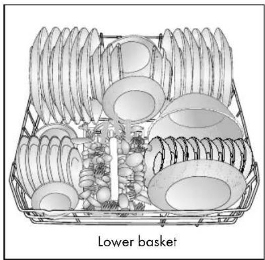 Euromaid EDWB14G - Preparation - 1