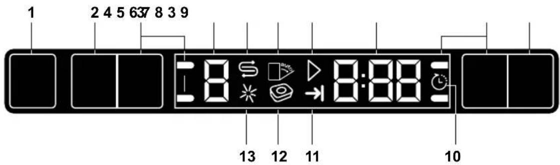 1 2 4 5 637 8 3 9 :8 S 13 12 11 8:88 10