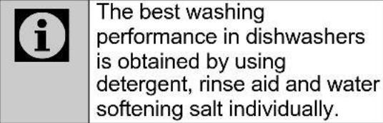 Euromaid EDWB14G - Preparation - 1