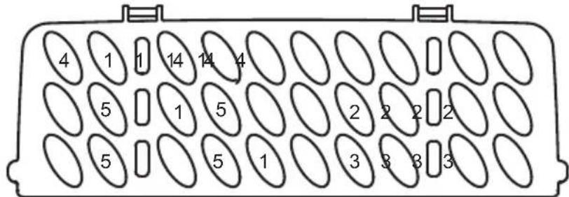 4 1 1 14 14 4 5 1 5 2 2 2 2 5 5 1 3 3 3 3