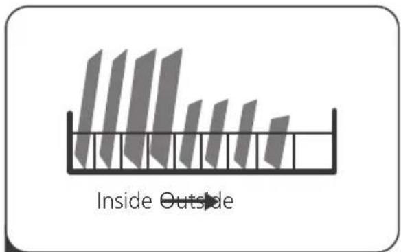 Inside Outside