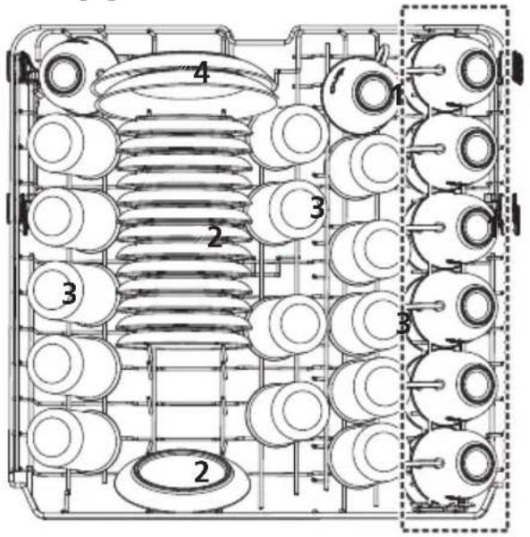 Euromaid E14DWX - LOADING THE BASKETS ACCORDING TO AS/NZS 2007.1: - 1