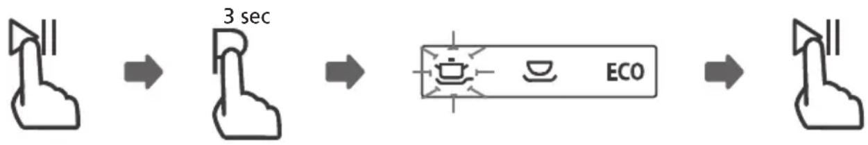 Euromaid E14DWB - Changing The Program Mid-cycle - 1