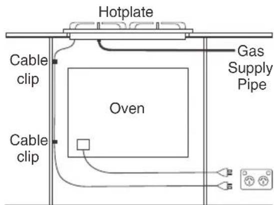 Hotplate Cable clip Gas Supply Pipe Oven Cable clip