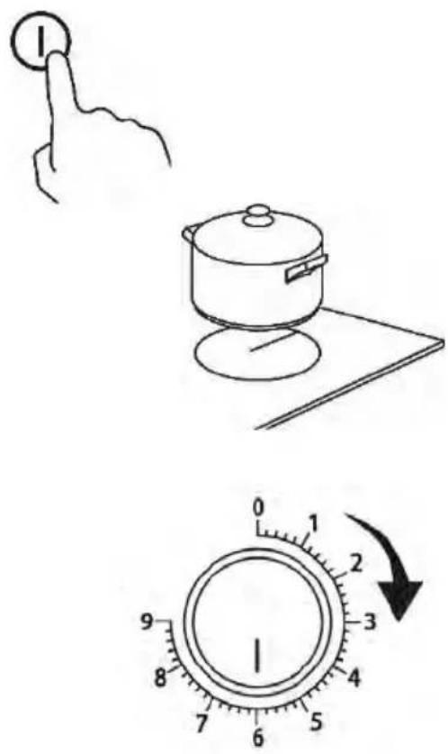 Diagram showing a cooking pot with a knob, a kitchen pan, and a rotary dial with numbered markings.