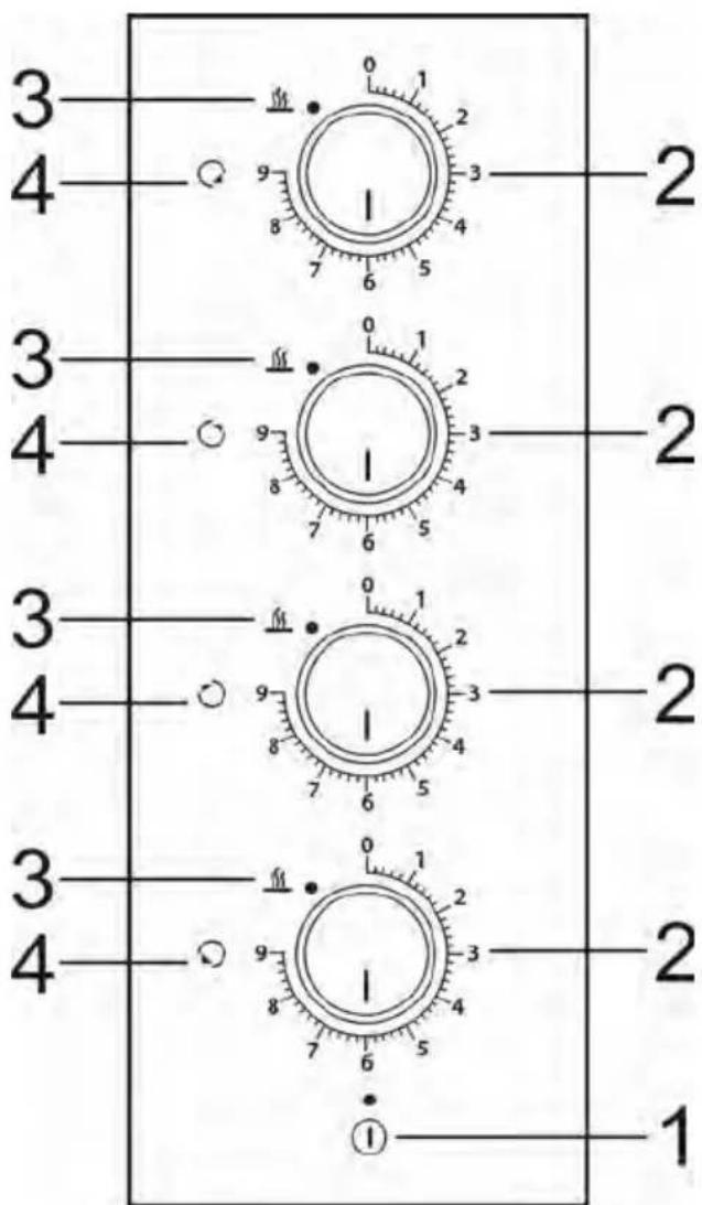 3 4 3 4 3 4 3 4 3 4 0 1 2 9 8 7 6 5 2 2 0 1 2 9 8 7 6 5 2 2 0 1 2 9 8 7 6 5 2 2 0 1 2 9 8 7 6 5 2 ① 1