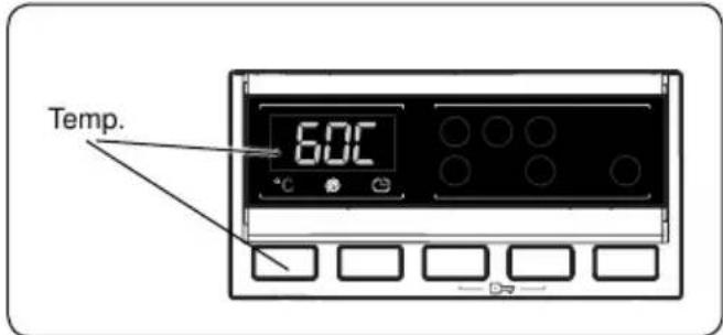 Euromaid EWD8045 - Half-Load Detection System - 1