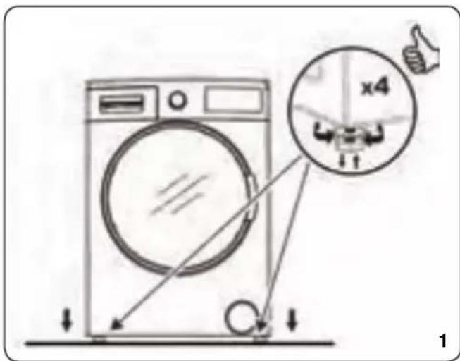 Diagram showing a washing machine with a magnified view of the next washing machine's size and adjustment, labeled with 'x4' and directional arrows.