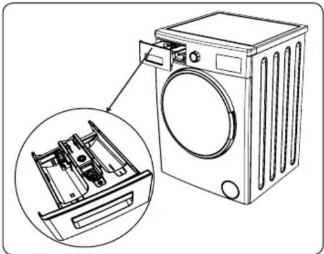 Euromaid EWD8045 - Detergent Drawer General View - 1