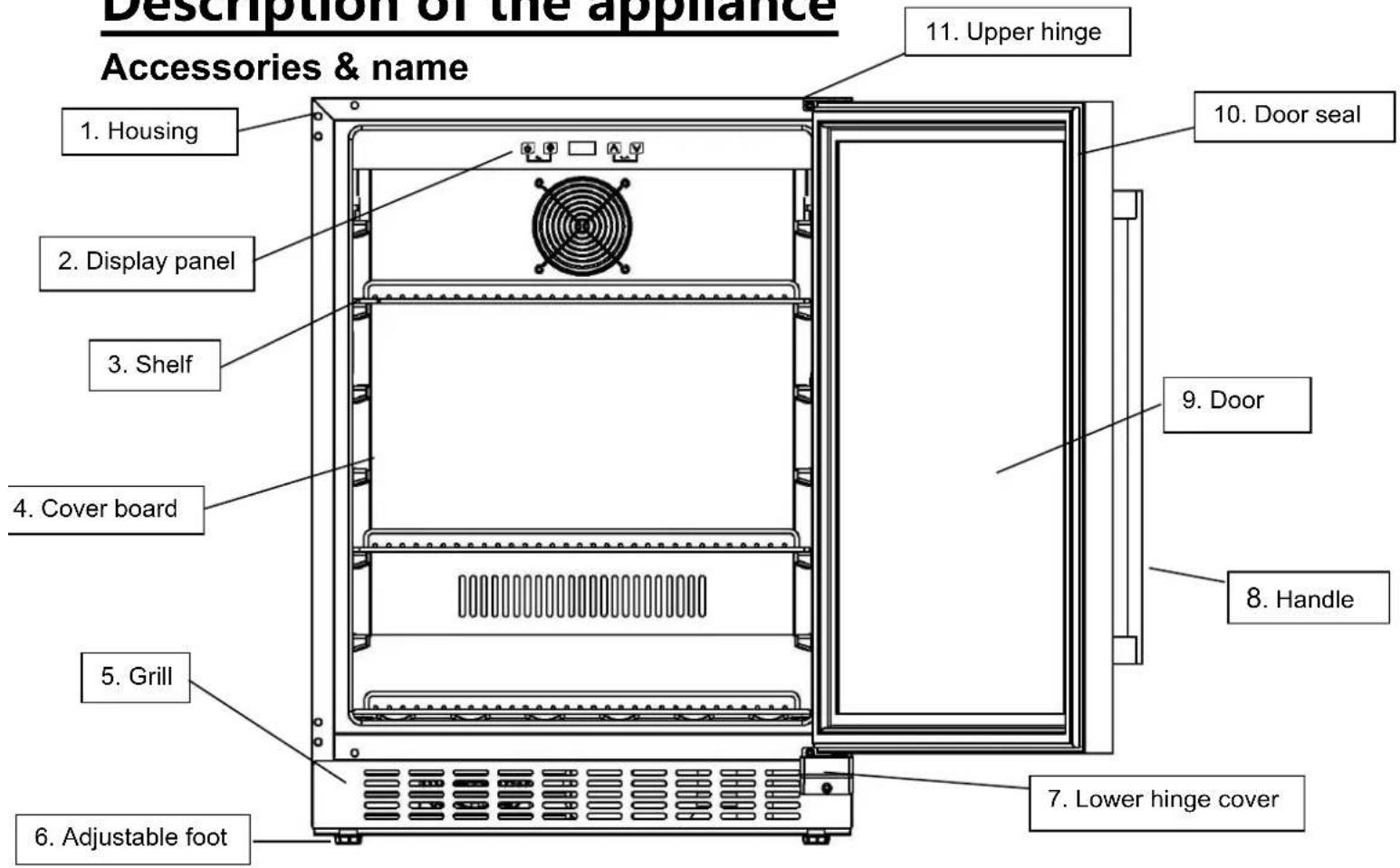 Description of the appliance Accessories & name 1. Housing 2. Display panel 3. Shelf 4. Cover board 5. Grill 6. Adjustable foot 7. Lower hinge cover 8. Handle 9. Door 10. Door seal 11. Upper hinge