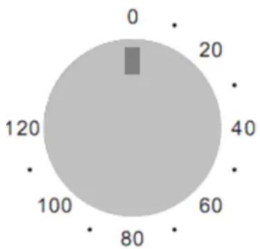 Bellini BP260EG - Work With Minute Timer - 1