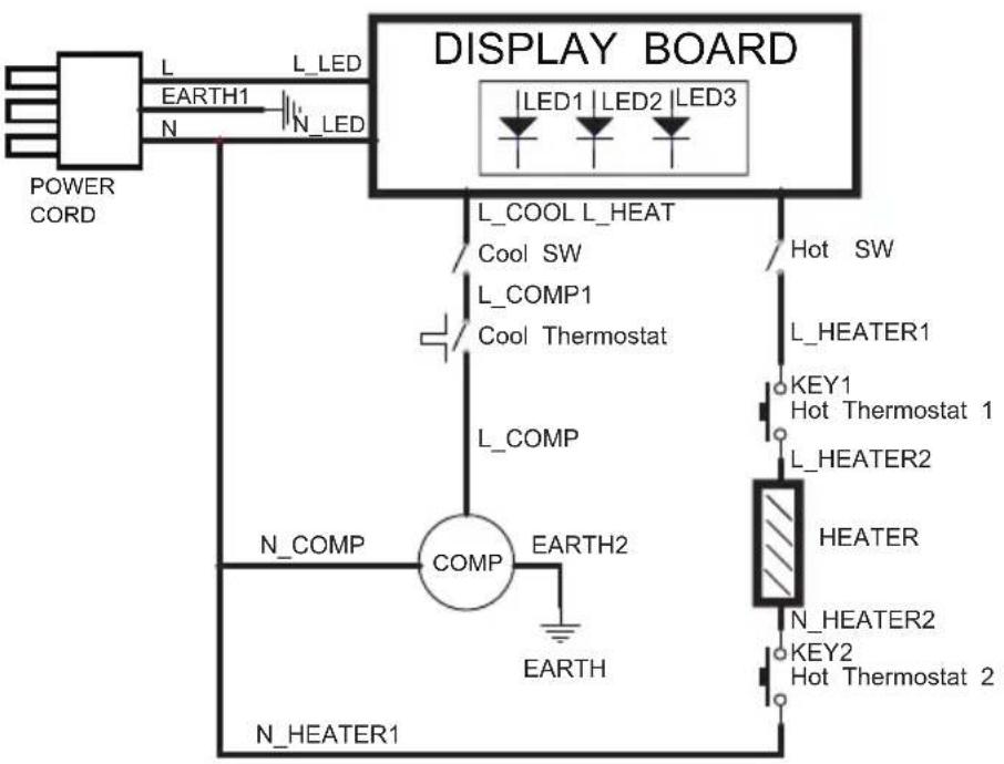 ELECTROLUX EQACF01TXWI - Circuit diagram - 1