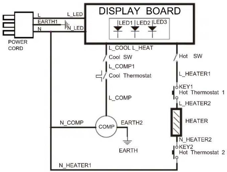 ELECTROLUX EQACF01TXWI - Diagram sirkuit - 1