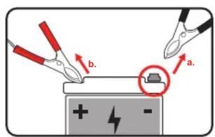 Diagram showing two probes with labeled parts (a. and b.) interacting with a battery, indicating electrical or mechanical testing.