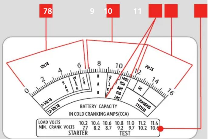 Ozito OCBLT-100 - BATTERY LOAD TESTER - 2