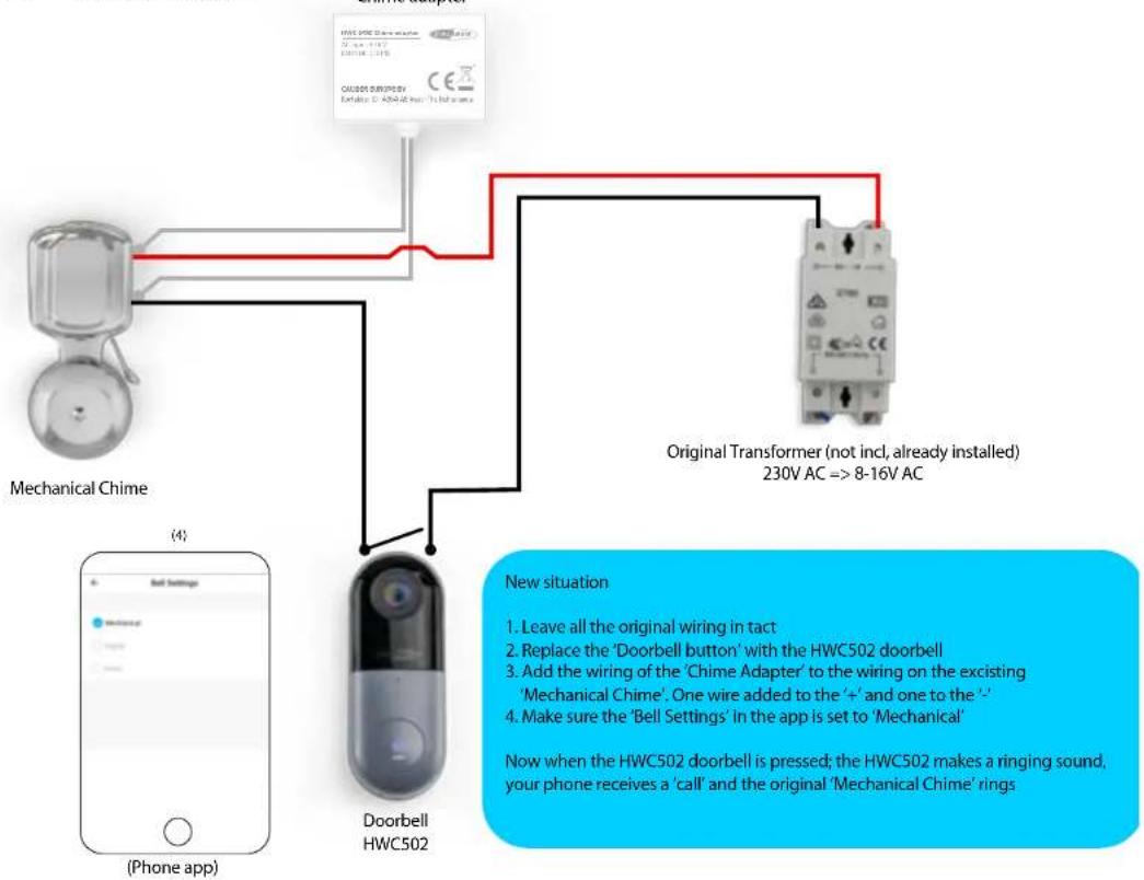 CALIBER HWC502 - Connecting a mechanical chime. - 1