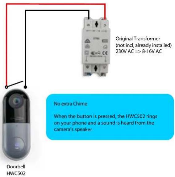 Original Transformer (not incl, already installed) 230V AC => 8-16V AC No extra Chime When the button is pressed, the HWC502 rings on your phone and a sound is heard from the camera's speaker. Doorbell HWC502
