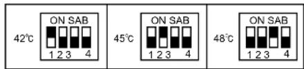 42°C ON SAB 1 2 3 4 45°C ON SAB 1 2 3 4 48°C ON SAB 1 2 3 4