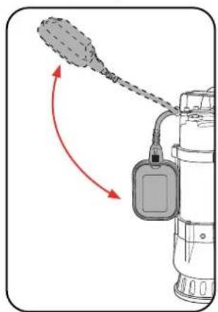 Ozito PSDWV-500 - FLOAT SWITCH 3. MANUAL MODE - 5