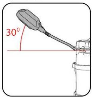 30°