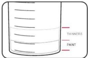 THINNERS PAINT