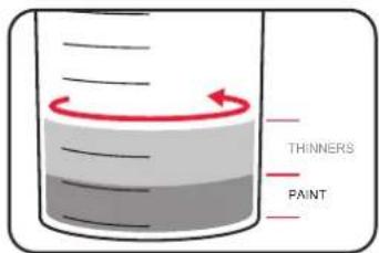 THINNERS PAINT