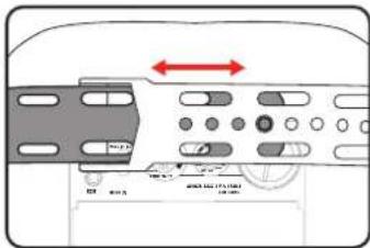 Diagram of a remote control panel with labeled ports and directional arrows indicating movement or data flow.
