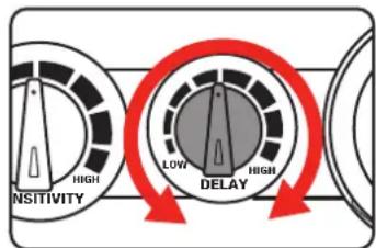 NSITIVITY HIGH LOW DELAY HIGH