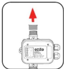 ozito