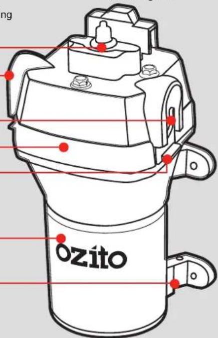 ng Ozito