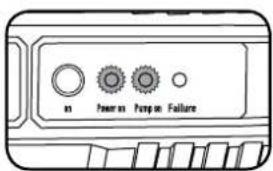 on Power on Pump on Failure