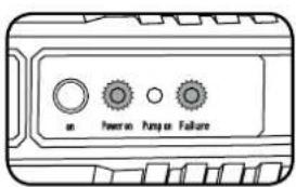 on Power on Pump on Failure