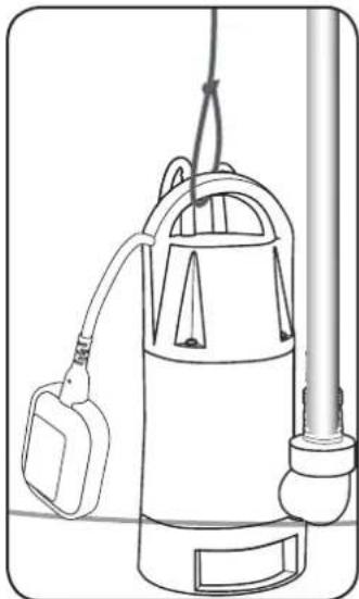 Ozito PSDW-750 - OPERATE - 1