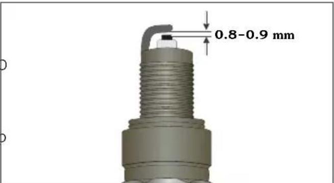 0.8-0.9 mm