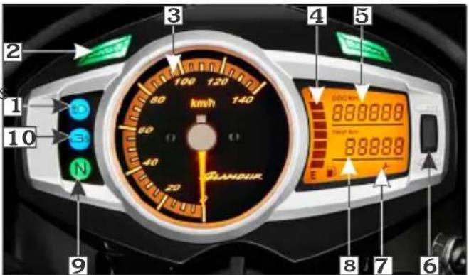 2 1 10 N 3 100 120 km/h 140 60 60 40 20 GLAMONR 888888 88888 E 7 6