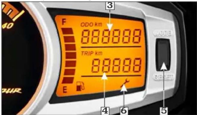 F ODO km 888888 TRIP km 88888 E 3 MODE 4 6 5 RESER