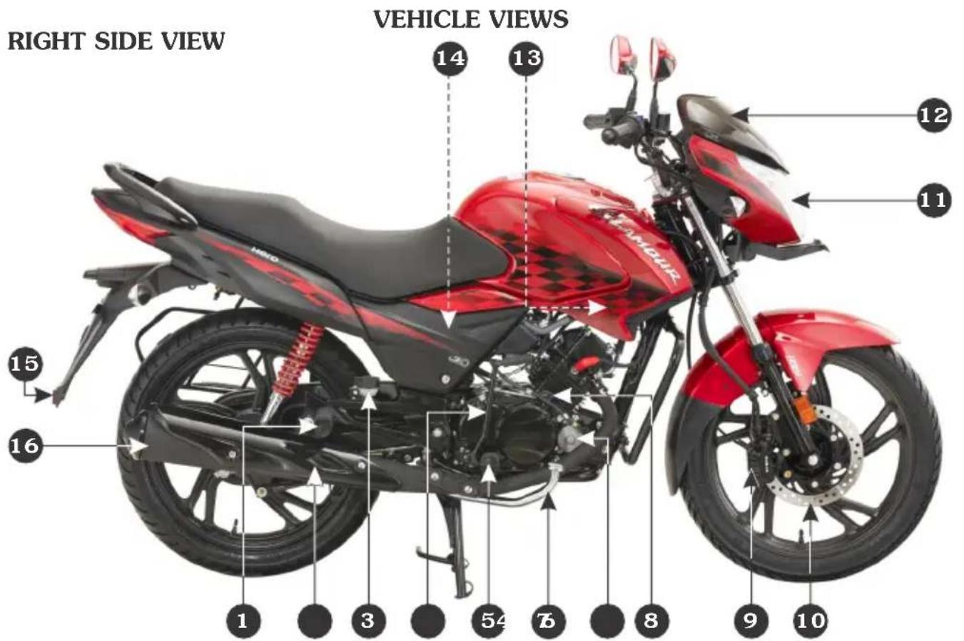RIGHT SIDE VIEW VEHICLE VIEWS 14 13 12 11 15 16 1 3 54 76 8 9 10
