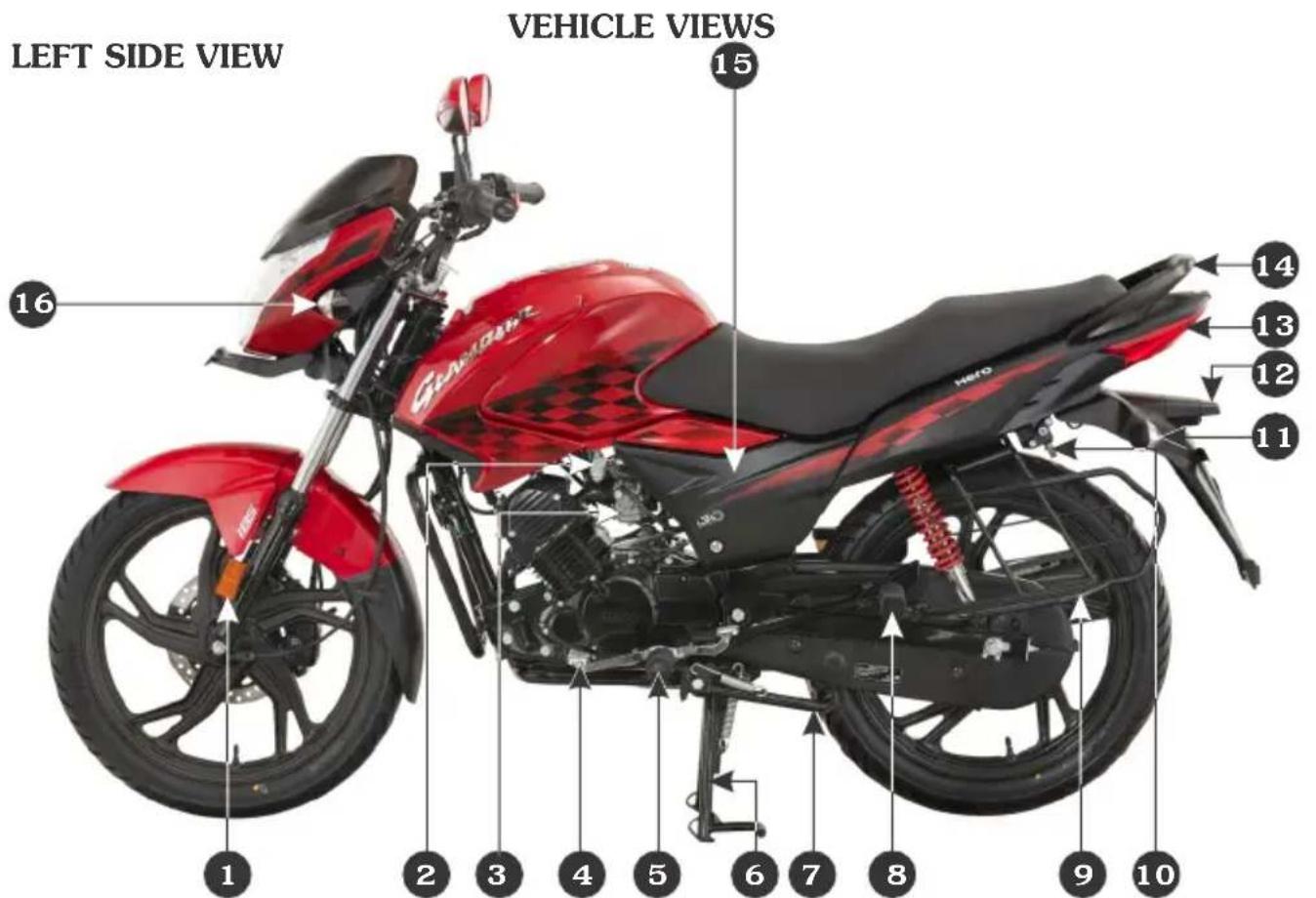 LEFT SIDE VIEW VEHICLE VIEWS 15 14 13 12 11 16 1 2 3 4 5 6 7 8 9 10