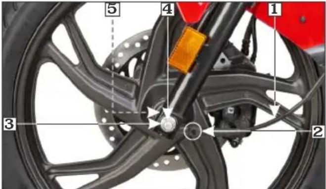 Labeled diagram of a motorcycle wheel assembly with numbered parts and components