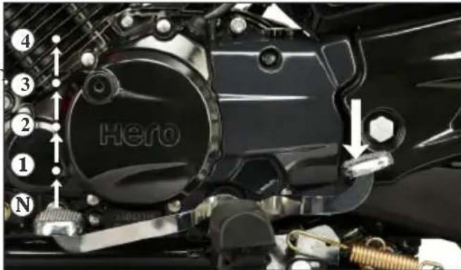 4 3 2 1 N Hero