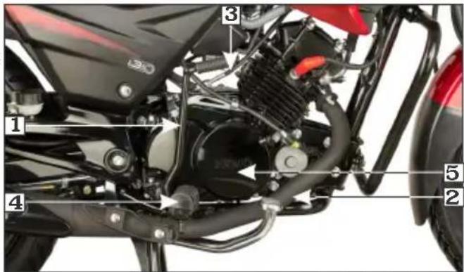 Labeled mechanical diagram of a motorcycle showing numbered components for identification