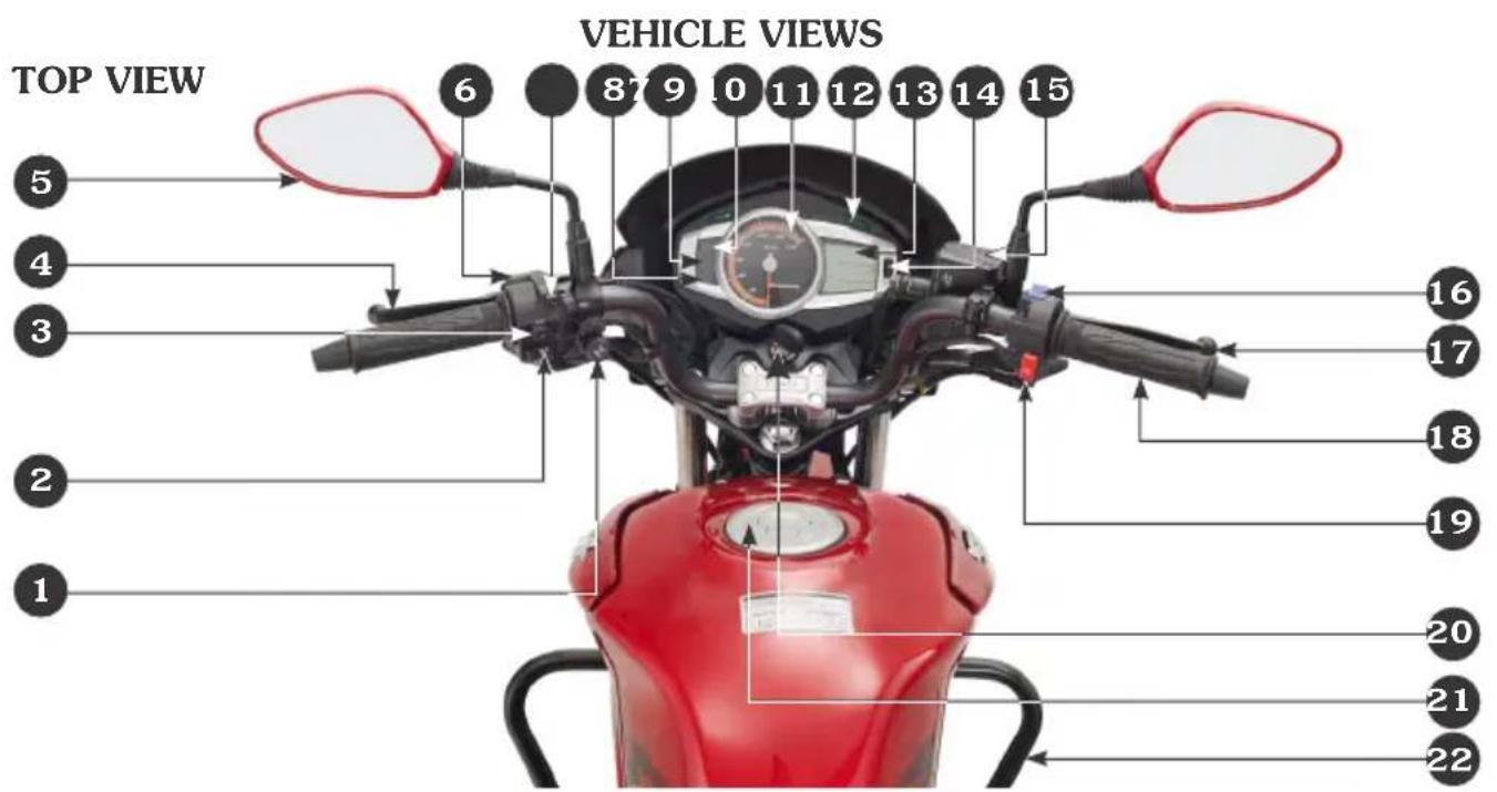 TOP VIEW VEHICLE VIEWS 6 87 9 10 11 12 13 14 15 5 4 3 2 1 16 17 18 19 20 21 22